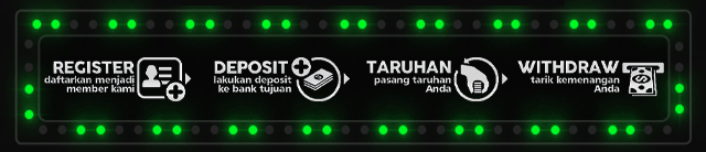 PETIR168 Jackpot